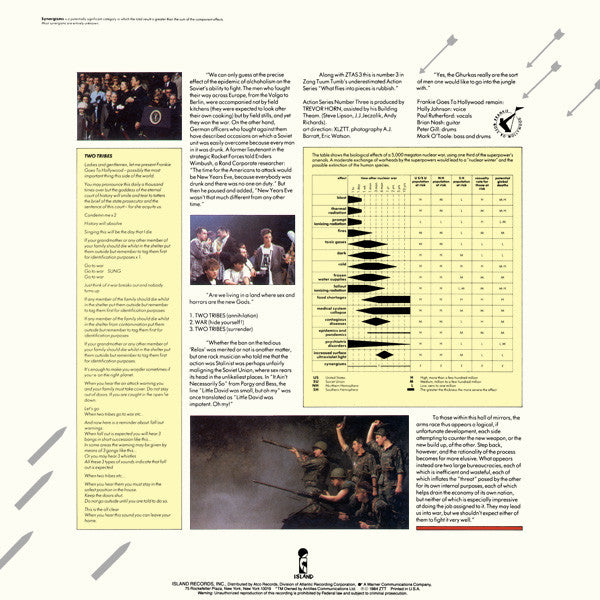 Frankie Goes To Hollywood : Two Tribes (Annihilation) (12", Single, Isl)