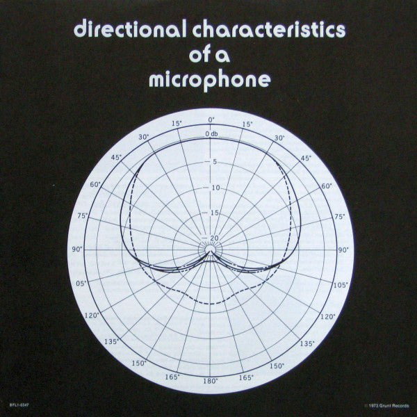 Grace Slick : Manhole (LP, Album, Ind)