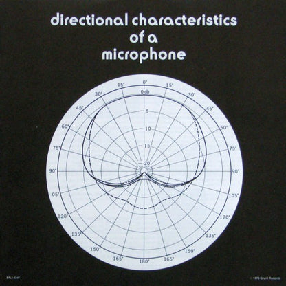 Grace Slick : Manhole (LP, Album, Ind)