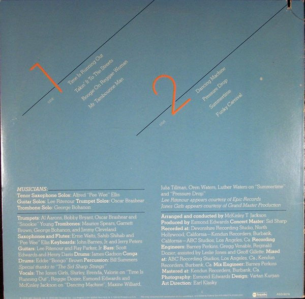 Brass Fever : Time Is Running Out (LP, Album, San)