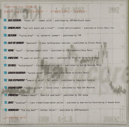 Various : Kickin Hardcore Nations (CD, Comp)