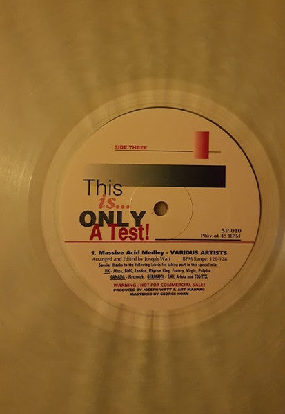 Various : This Is Only A Test! (2x12", Comp, Mixed, Cle)