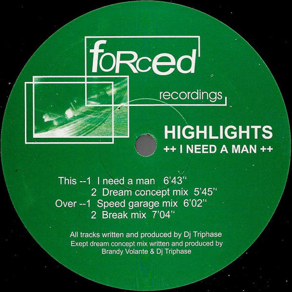Highlights : I Need A Man (12")